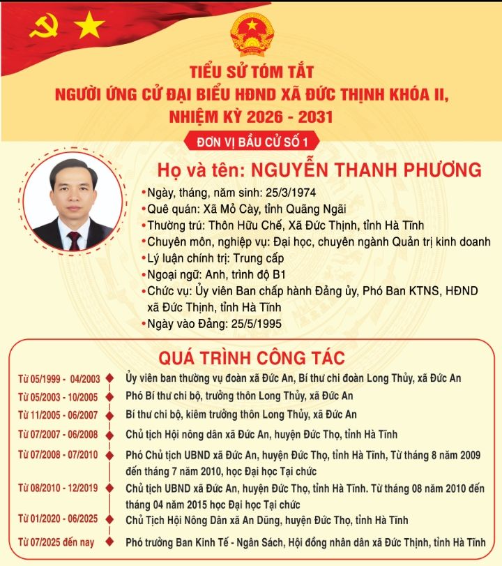 Trân trọng giới thiệu tiểu sử tóm tắt của ông Nguyễn Thanh Phương - Uỷ viên Ban Chấp hành Đảng ủy, Phó Trưởng Ban Kinh tế ngân sách, HĐND xã Đức Thịnh, tỉnh Hà ứng cử đại biểu HĐND xã Đức Thịnh khoá II, nhiệm kỳ 2026-2031