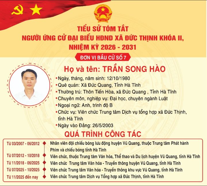 Trân trọng giới thiệu tiểu sử tóm tắt của ông Trần Song Hào - Viên chức Trung tâm Dịch vụ tổng hợp xã Đức Thịnh, tỉnh Hà Tĩnh ứng cử đại biểu HĐND xã Đức Thịnh khoá II, nhiệm kỳ 2026-2031