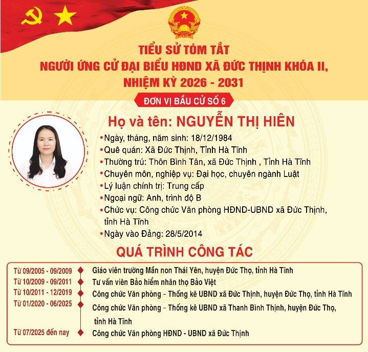 Trân trọng giới thiệu tiểu sử tóm tắt của bà Nguyễn Thị Hiên - Công chức Văn phòng HĐND - UBND xã Đức Thịnh, tỉnh Hà Tĩnh ứng cử đại biểu HĐND xã Đức Thịnh khoá II, nhiệm kỳ 2026-2031