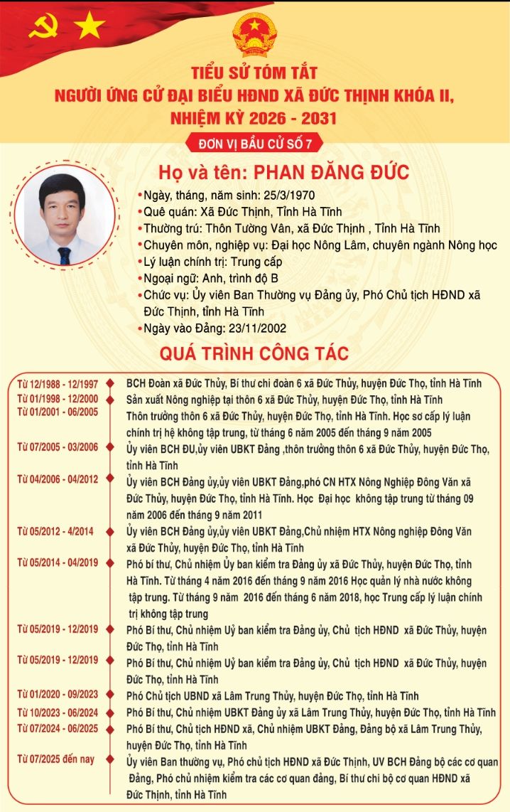 Trân trọng giới thiệu tiểu sử tóm tắt của ông Phan Đăng Đức - Uỷ viên Ban Thường vụ Đảng ủy, Phó Chủ tịch HĐND xã Đức Thịnh, tỉnh Hà Tĩnh ứng cử đại biểu HĐND xã Đức Thịnh khoá II, nhiệm kỳ 2026-2031
