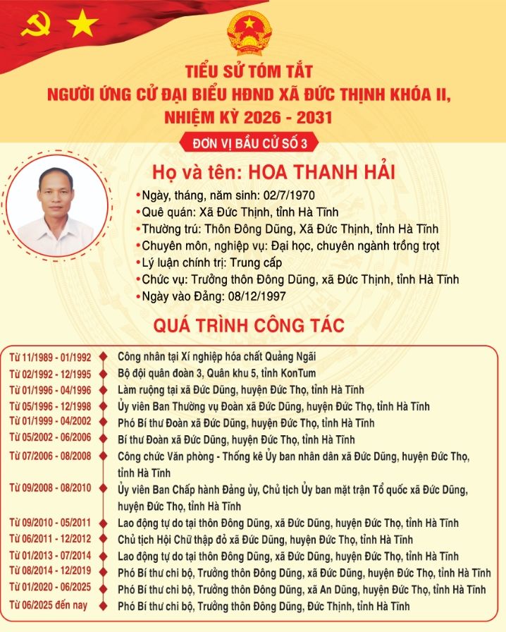 Trân trọng giới thiệu tiểu sử tóm tắt của ông Hoa Thanh Hải - Trưởng thôn Đông Dũng, xã Đức Thịnh, tỉnh Hà Tĩnh ứng cử đại biểu HĐND xã Đức Thịnh khoá II, nhiệm kỳ 2026-2031