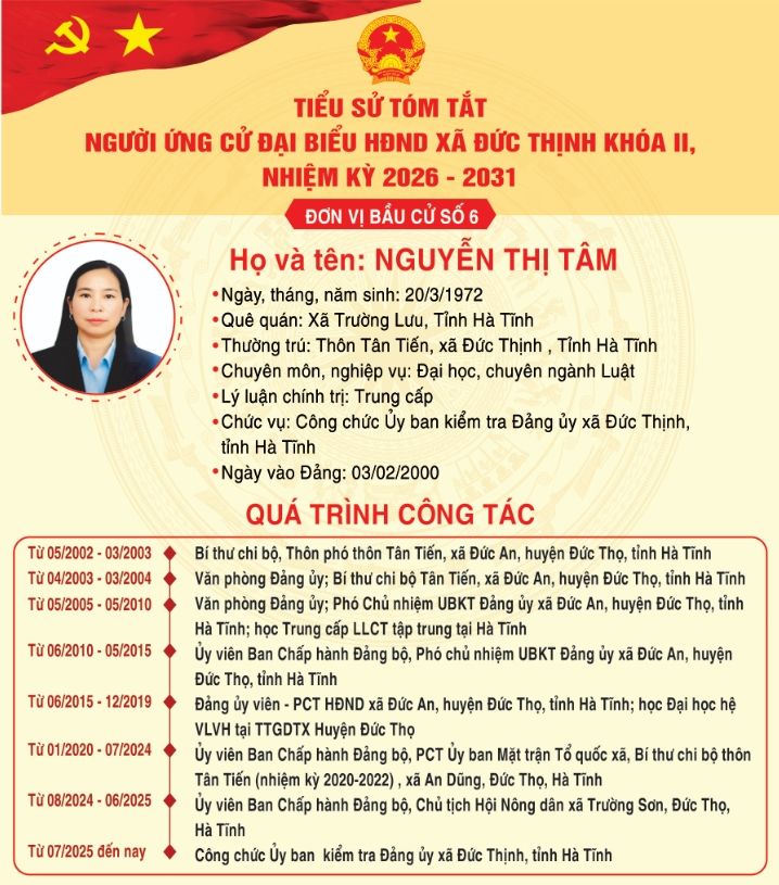 Trân trọng giới thiệu tiểu sử tóm tắt của bà Nguyễn Thị Tâm - Công chức Uỷ ban kiểm tra Đảng ủy xã Đức Thịnh, tỉnh Hà Tĩnh ứng cử đại biểu HĐND xã Đức Thịnh khoá II, nhiệm kỳ 2026-2031