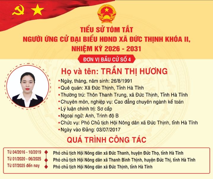 Trân trọng giới thiệu tiểu sử tóm tắt của bà Trần Thị Hương - Phó Chủ tịch Hội Nông dân xã Đức Thịnh, tỉnh Hà Tĩnh ứng cử đại biểu HĐND xã Đức Thịnh khoá II, nhiệm kỳ 2026-2031