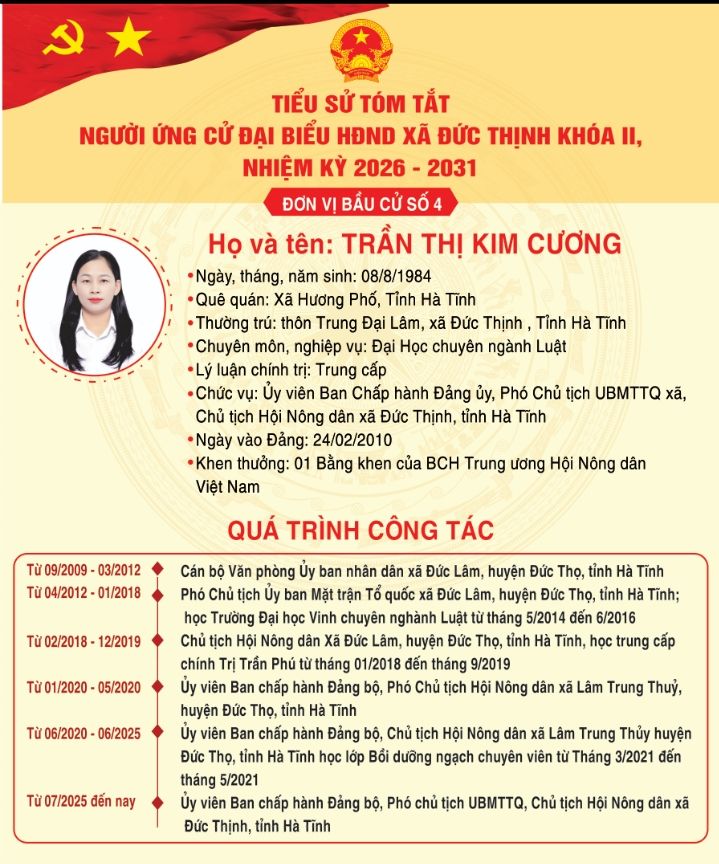 Trân trọng giới thiệu tiểu sử tóm tắt của bà Trần Thị Kim Cương - Uỷ viên Ban Chấp hành Đảng ủy, Phó Chủ tịch UBMTTQ xã, Chủ tịch Hội Nông dân xã Đức Thịnh, tỉnh Hà Tĩnh ứng cử đại biểu HĐND xã Đức Thịnh khoá II, nhiệm kỳ 2026-2031