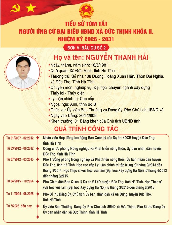 Trân trọng giới thiệu tiểu sử tóm tắt của ông Nguyễn Thanh Hải - Uỷ viên Ban Thường vụ Đảng ủy, Phó Chủ tịch UBND xã Đức Thịnh, tỉnh Hà Tĩnh ứng của đại biểu HĐND xã Đức Thịnh khoá II, nhiệm kỳ 2026-2031