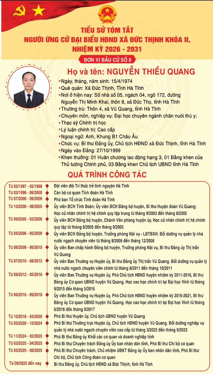 Trân trọng giới thiệu tiểu sử tóm tắt của ông Nguyễn Thiều Quang - Bí thư Đảng ủy, Chủ tịch HĐND xã Đức Thịnh, tỉnh Hà Tĩnh ứng cử đại biểu HĐND xã Đức Thịnh khoá II, nhiệm kỳ 2026-2031 