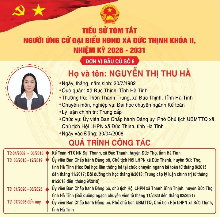 Trân trọng giới thiệu tiểu sử tóm tắt của bà Nguyễn Thị Thu Hà - Uỷ viên Ban Chấp hành Đảng ủy, Phó Chủ tịch UBMTTQ xã, Chủ tịch hội LHP xã Đức Thịnh, tỉnh Hà Tĩnh ứng cử đại biểu HĐND xã Đức Thịnh khoá II, nhiệm kỳ 2026-2031
