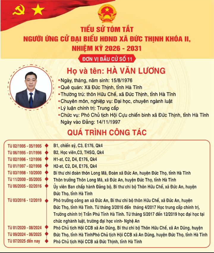 Trân trọng giới thiệu tiểu sử tóm tắt của ông Hà Văn Lương - Phó Chủ tịch Hội Cựu chiến binh xã Đức Thịnh, tỉnh Hà Tĩnh ứng cử đại biểu HĐND xã Đức Thịnh khoá II, nhiệm kỳ 2026-2031