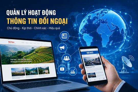Những nội dung cơ bản của Nghị định số 148/2026/NĐ-CP ngày 12/5/2026 của Chính phủ sửa đổi, bổ sung một số điều của Nghị định số 72/2015/NĐ-CP ngày 07/9/2015 về quản lý hoạt động thông tin đối ngoại.